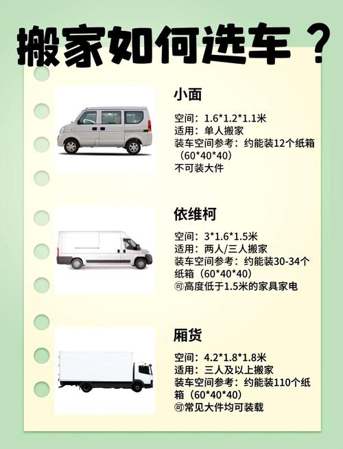 货拉拉叫车怎么叫/小型货拉拉叫车怎么叫