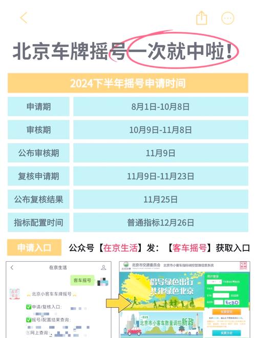 北京新能源摇号申请网站入口 北京新能源摇号官网
