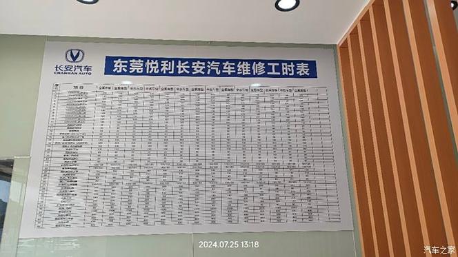 汽车4s店一般几点上班(4s店一般几点上下班)