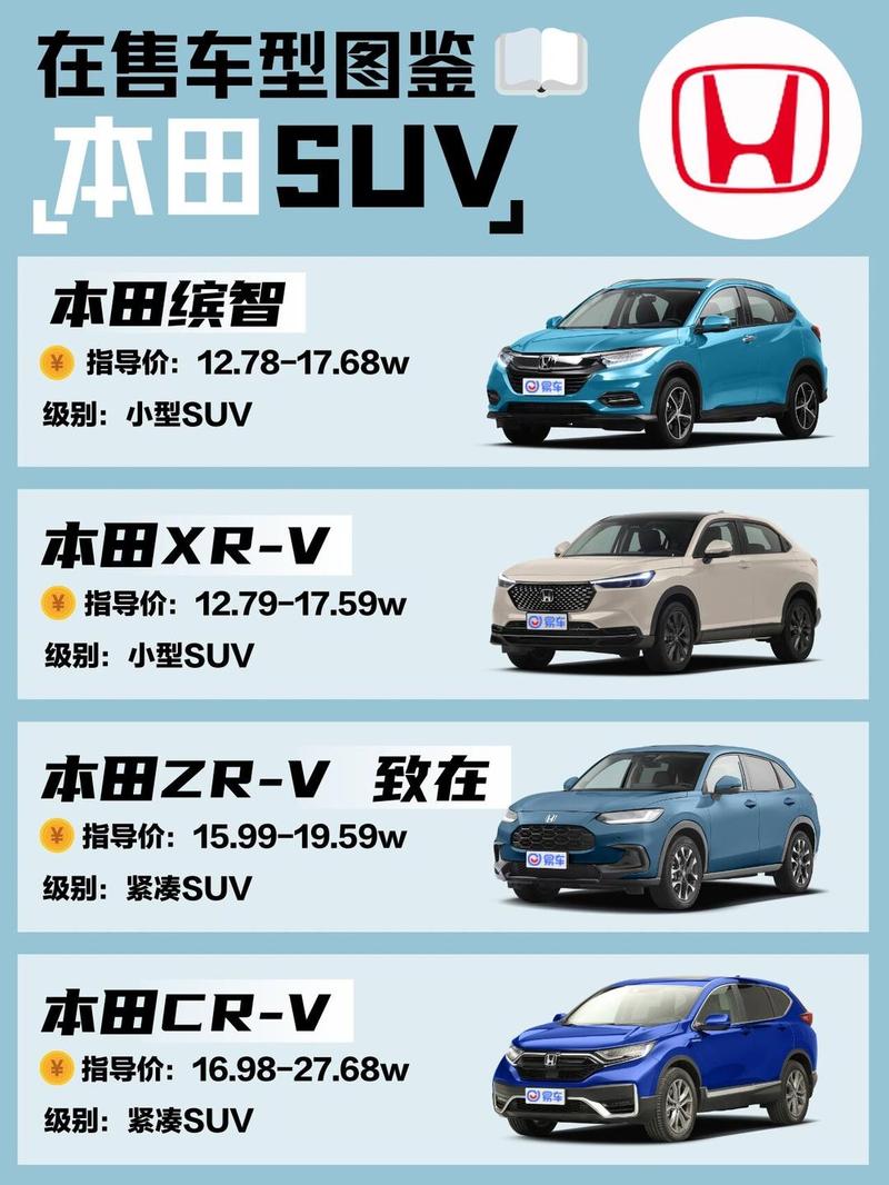 本田汽车报价及图片越野车,本田车型大全图片价格 报价 越野