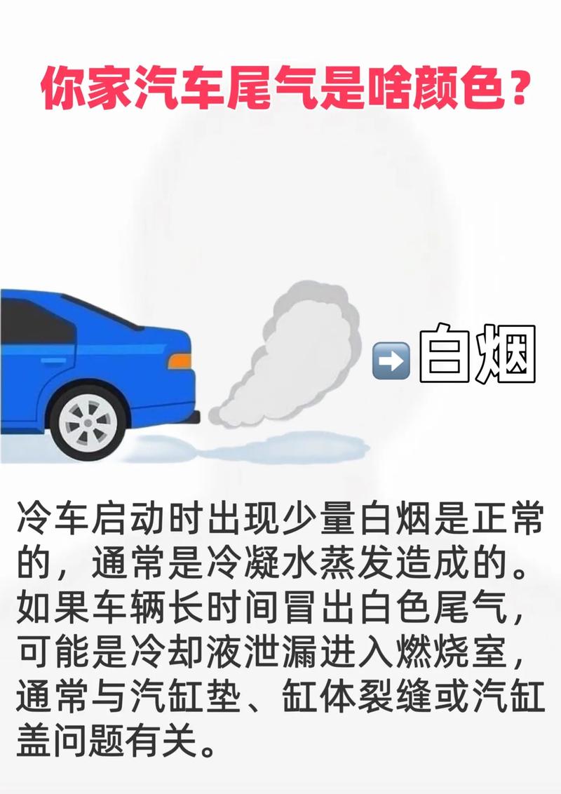 汽车尾气的危害有哪些(汽车尾气的危害有哪些?)