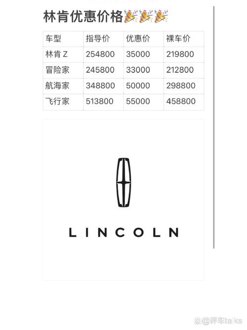 林肯城市多少钱一辆,林肯城市价格