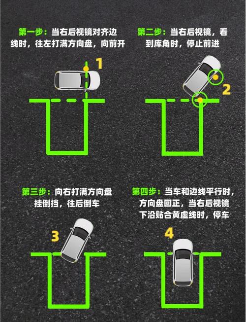 新手学倒车入库的技巧 新手学倒车入库的技巧和方法