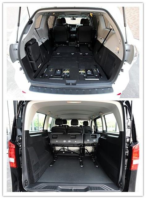 丰田塞纳适合什么人开 丰田塞纳驾驶怎么样