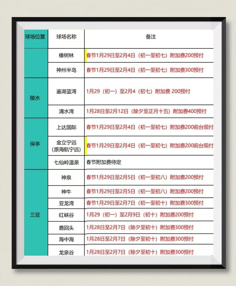 高尔夫怎么收费/高尔夫训练场怎么收费