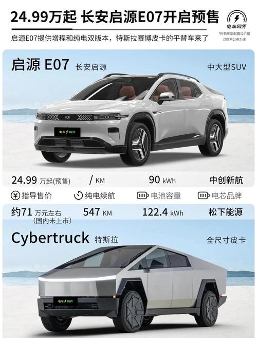 长安新能源电动车价格及图片,长安汽车电动汽车价格表