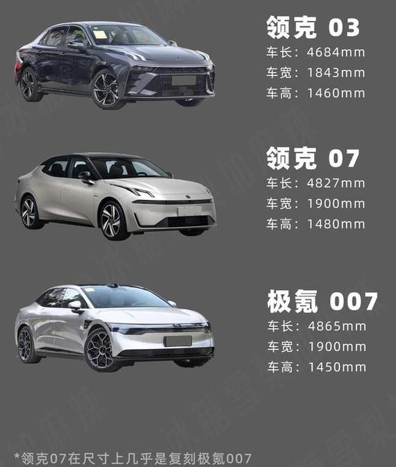 油电混合动力车suv领克/领克油电混合suv价格02