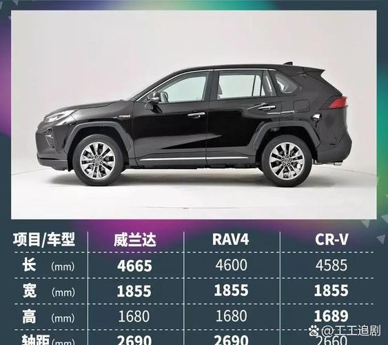 丰田虎参数配置(丰田虎2025款图片)