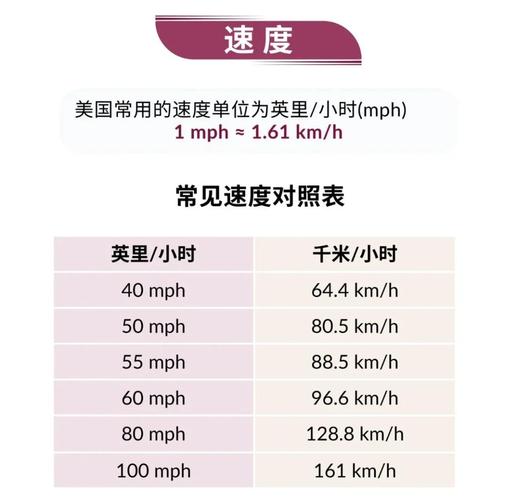 mg等于多少g/1g等于多少mg