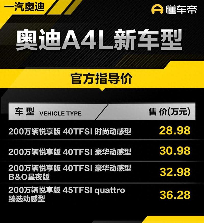 奥迪a4l售价,奥迪a4l价格多少报价表