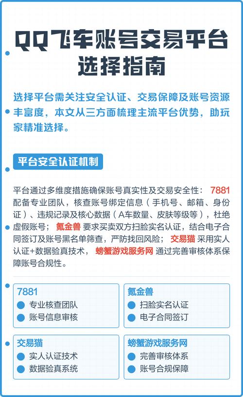卖qq号的正规交易平台 卖号平台哪个最便宜