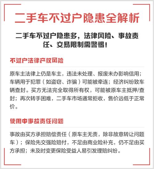 买二手车不过户谁吃亏(买二手车不过户对谁风险大)