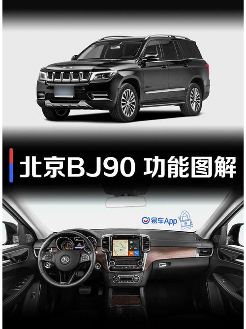 北京牌吉普车价格表(北京吉普车价格表及图片大全)