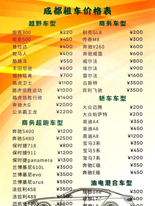 昆明租车行电话号码/昆明租车网价目表2020