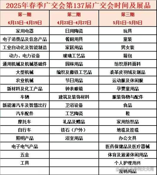 广州车展2023琶洲车展时间表(广州车展2020时间表琶洲车展地址)