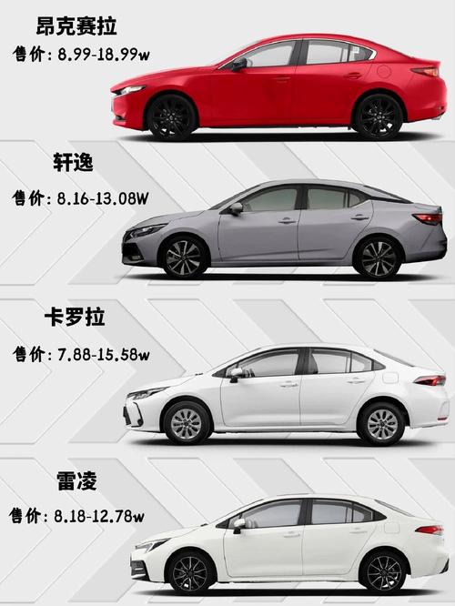 保值省油的车排行榜 保值省油的车排行榜有哪些