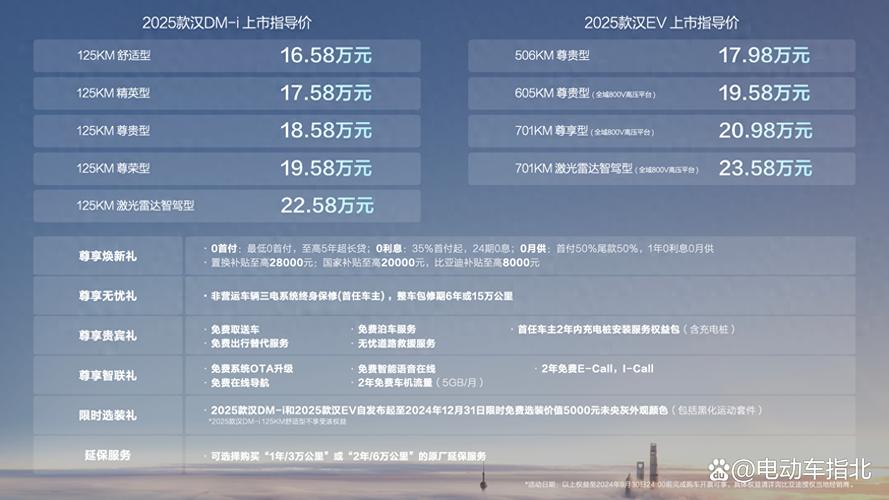 比亚迪汉ev参数,比亚迪汉ev纯电动参数