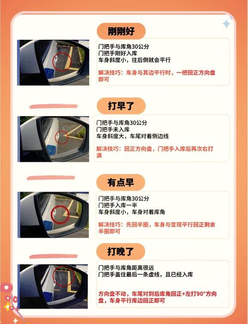 倒车分不清往哪边打方向,打方向盘一二三口诀