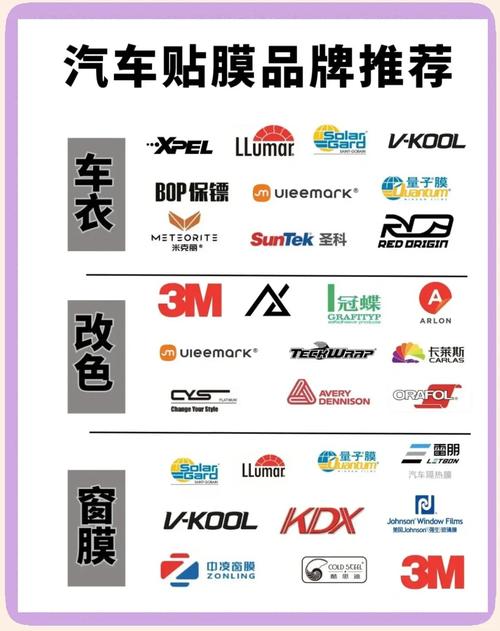 国产车膜十大名牌排名 玻璃贴膜十大品牌