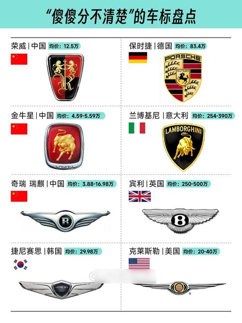 【国五和国六字母商标,汽车国5和国6的字母】