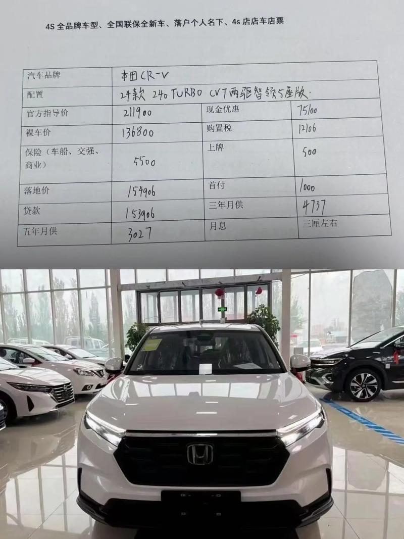 crv最新报价,crv最新报价指导价