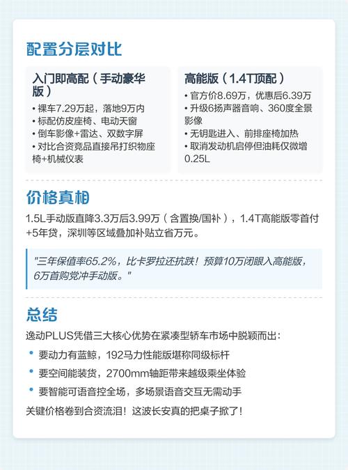 2017款长安逸动配置参数(长安逸动参数配置 2016)