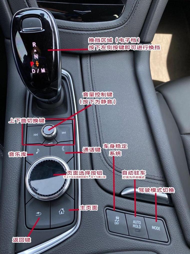 srx功能图解 srx按键说明