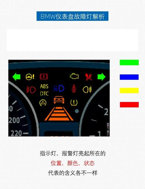 【09年宝马3系,09年宝马3系故障灯大全】