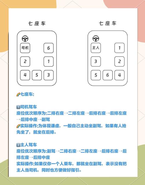 买新车忌讳什么人坐(新车什么人坐在里面影响风水)