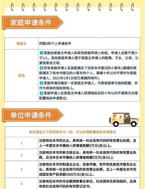 北京小客车官方摇号查询系统(北京小客车摇号信息查询)
