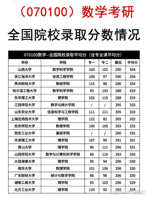 研究生招生网(研招网)(研究生招生网研招网26考研预报名)